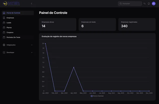 Interface do projeto Vendamee
